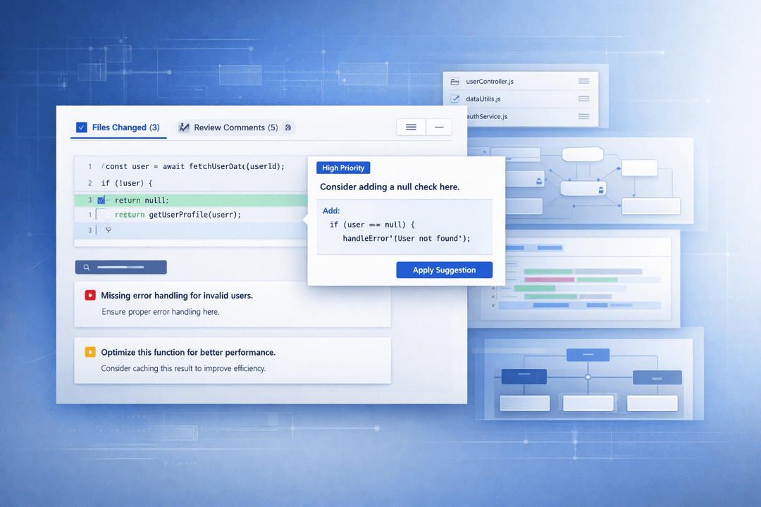 Code review dashboard preview